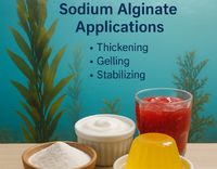 //5nrorwxhomonrik.leadongcdn.com/cloud/liBqnKmmSRilklqonjkp/applications-of-sodium-alginate.jpg