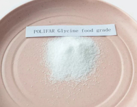 //5nrorwxhomonrik.leadongcdn.com/cloud/lqBqnKmmSRilnqjpqlkp/glycine-food-grade.jpg