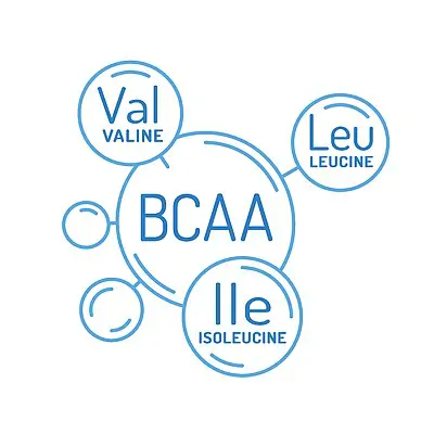 BCAA